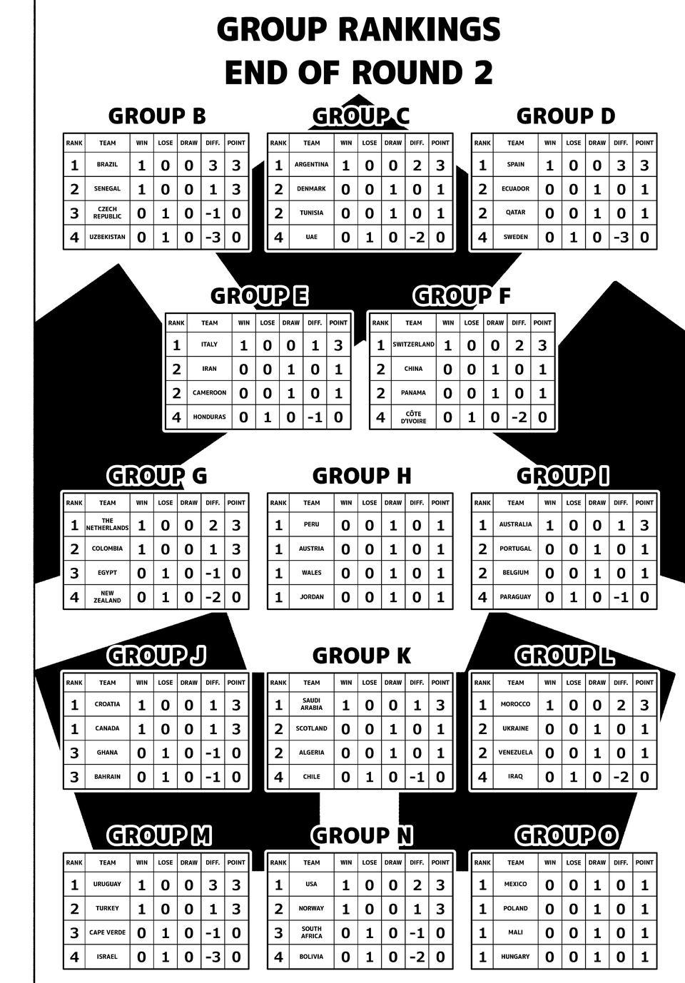 Blue Lock, Chapter 329 image 07